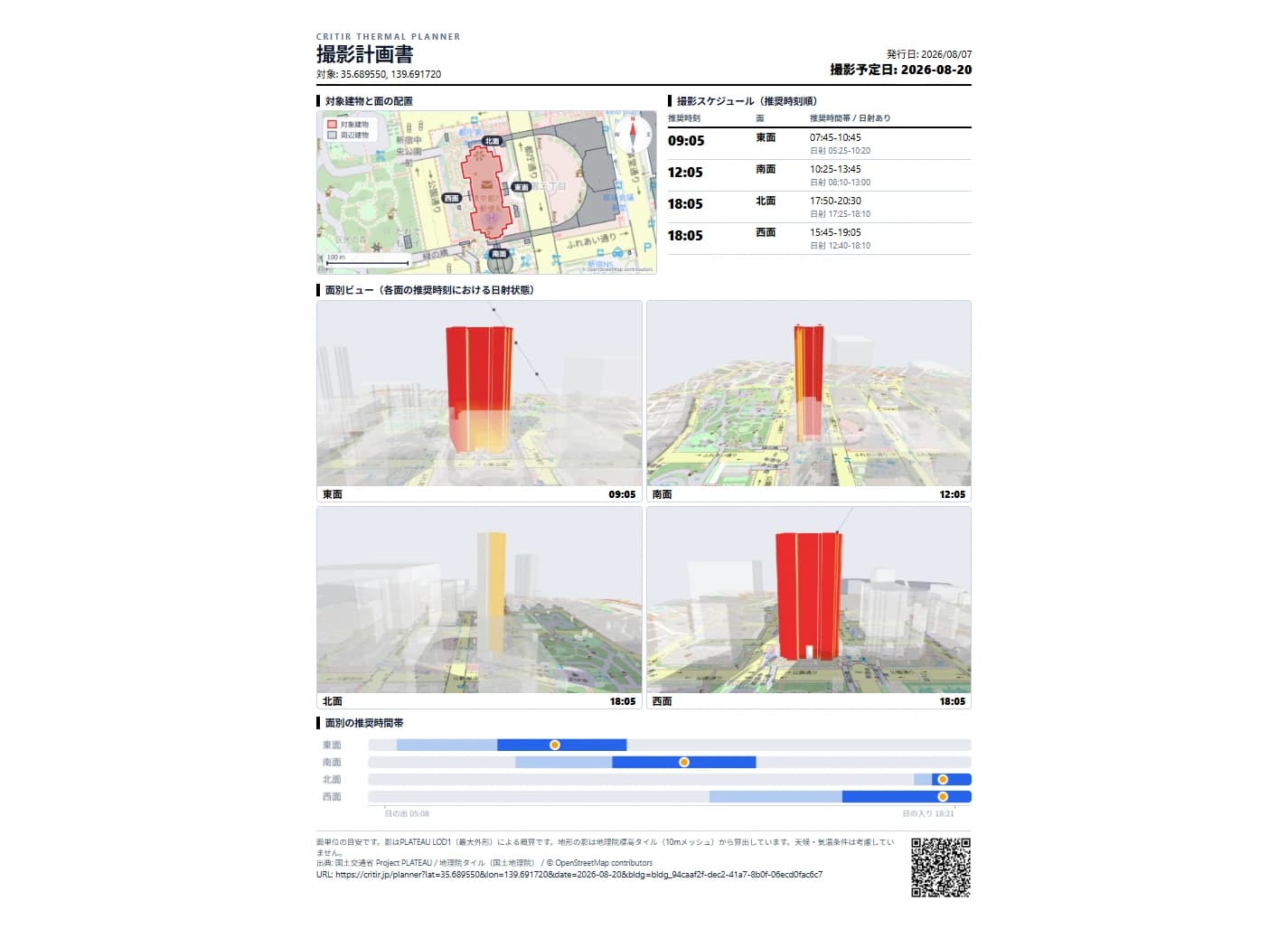 The generated plan sheet: overhead plan, capture schedule, per-face views, recommended-window timeline and QR code, all on one A4 page