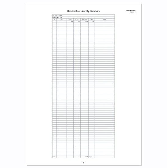 Quantity summary table
