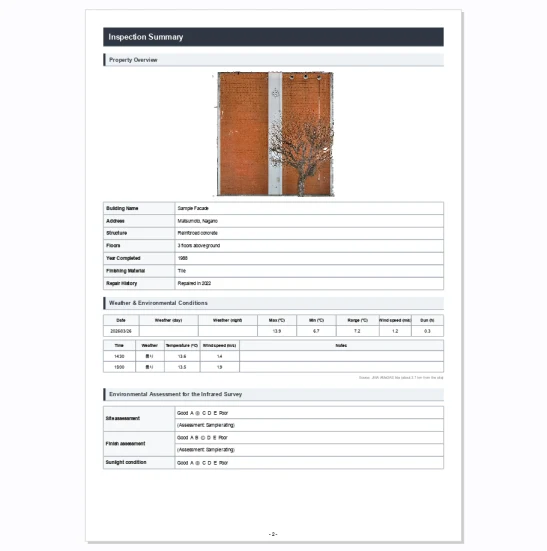 Standard: survey overview